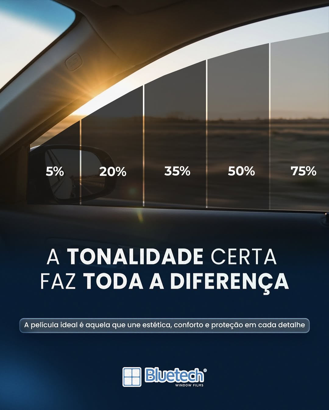 Tonalidades de película Bluetech: 5%, 20%, 35%, 50% e 75%